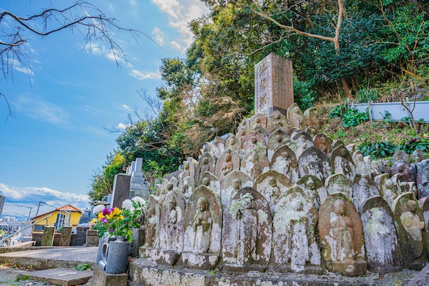 Buda não relacionado