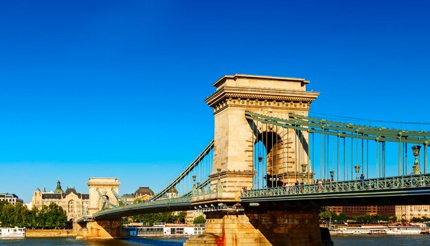 Budapest Chain Bridge