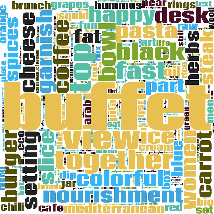 Foto buffet-wortwolke