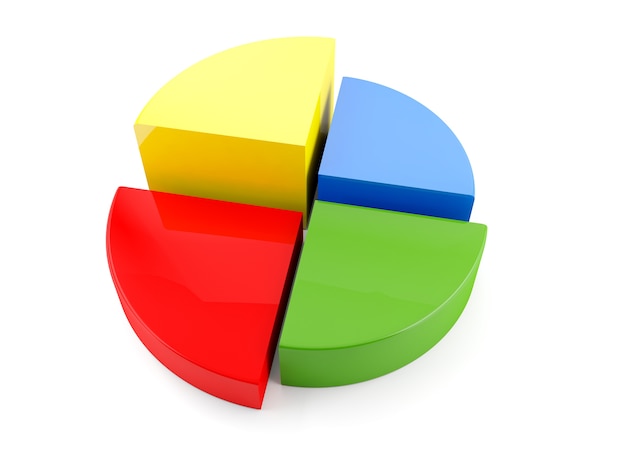 bunte 3d Kreisdiagramm Grafik