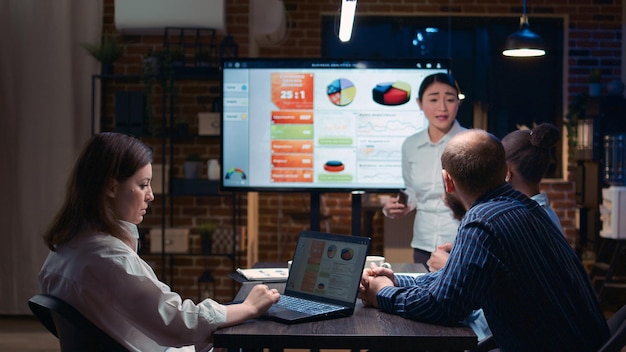 Business Analytics Team Meeting, Frau zeigt Unternehmenspräsentation, Marketingstrategieplanung. Verkaufsstatistikdiagramme an der digitalen Tafel, Mitarbeiter beim Brainstorming im Büro