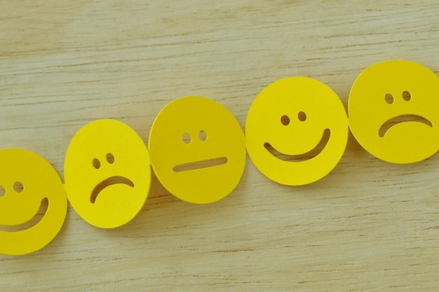 Cadeia de rostos sorridentes amarelos com expressão positiva, neutra e negativa