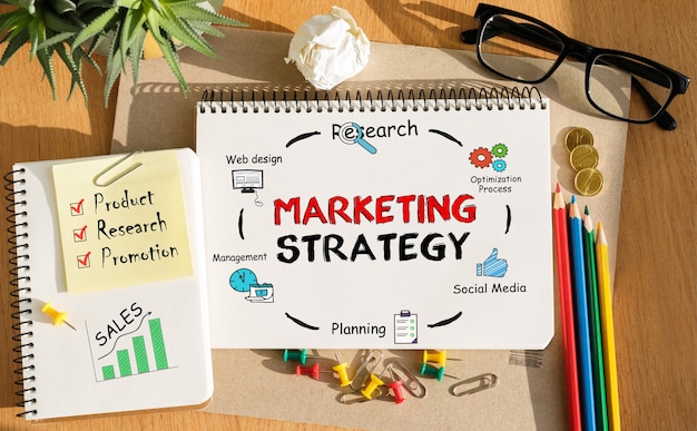 Foto caderno com ferramentas e notas sobre estratégia de marketing