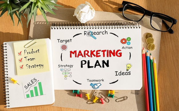 Foto caderno com ferramentas e notas sobre o plano de marketing