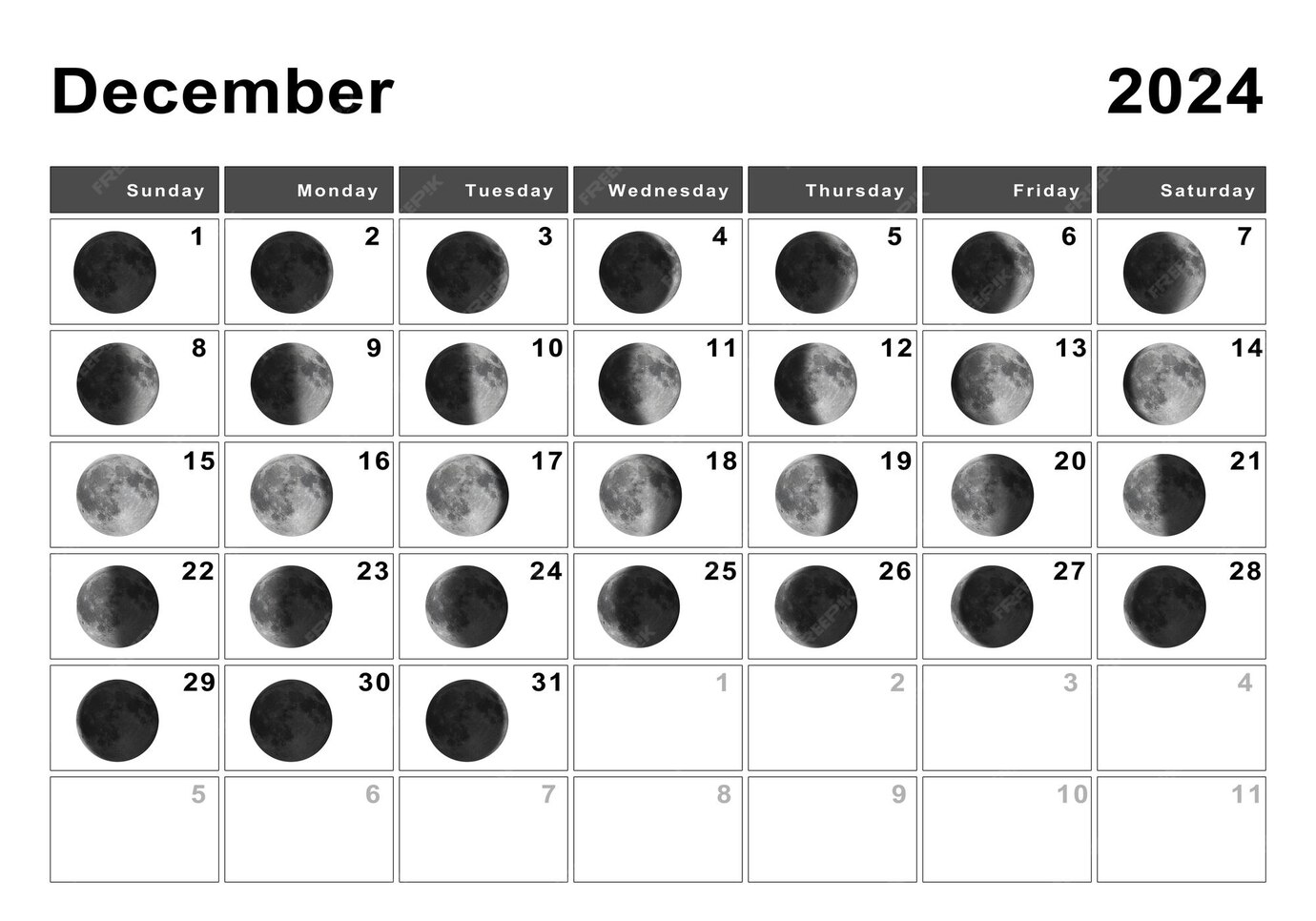 Calendário lunar de dezembro de 2024, ciclos da lua, fases da lua
