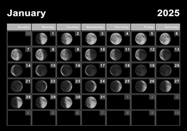 Calendário lunar de dezembro de 2025, ciclos da lua, fases da lua