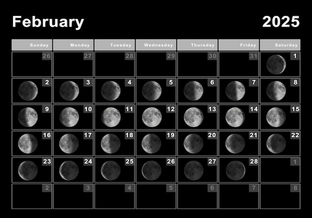 Calendário lunar de fevereiro de 2025, ciclos da lua, fases da lua