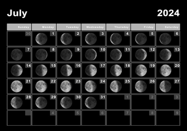 Calendário lunar de julho de 2024, ciclos da lua, fases da lua