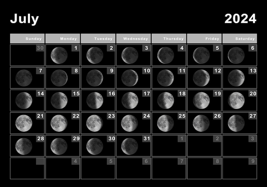 Calendário lunar de julho de 2025, ciclos da lua, fases da lua Foto