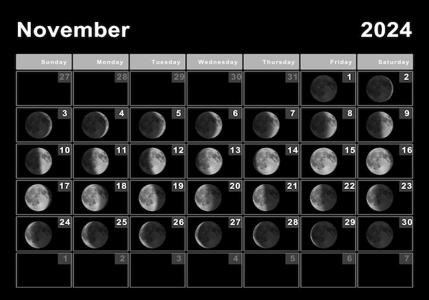 Calendário lunar de novembro de 2024, ciclos da lua, fases da lua