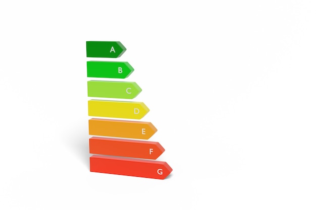 Calificación de eficiencia energética tridimensional aislada