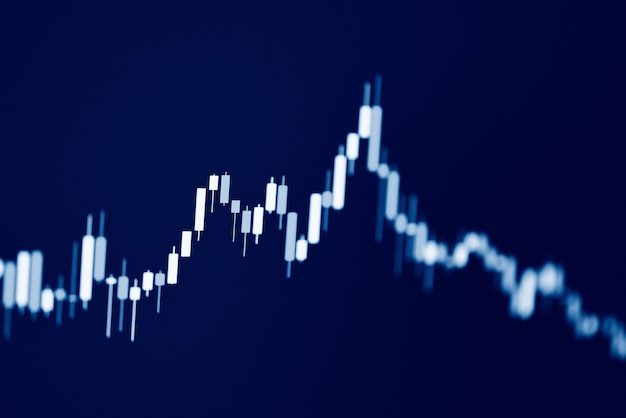 Candelabro de precio técnico con indicador en el fondo de la pantalla de la computadora de gráfico, diseño gráfico de negociación de acciones para el comercio de inversión financiera, negocio de gráfico de Forex o intercambio de mercado de gráfico de acciones