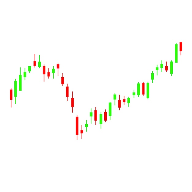 Candelabros japoneses rojo y verde, tipo de gráfico de intervalo, indicador técnico, que muestra cambios en las cotizaciones de acciones