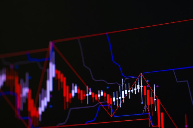 Candle-Stick-Diagramm mit Indikator zum Kurs des Börsenhandels-Marktbildschirms