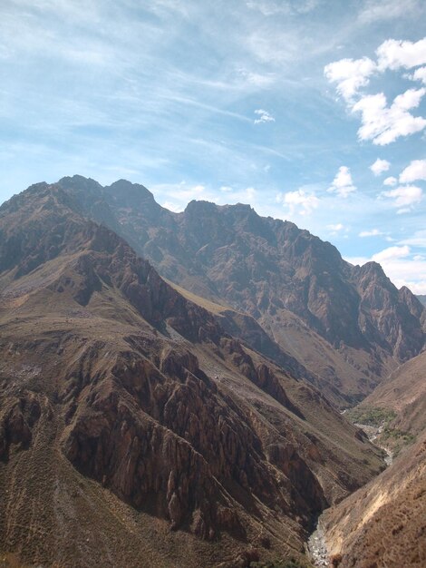 Canhão de Colca