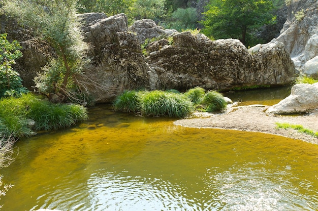 Cañón Ballikayalar