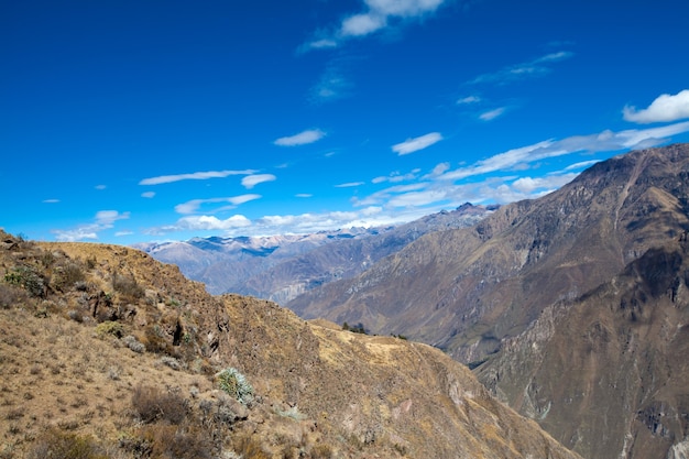 El cañón del Colca es el más profundo del mundo