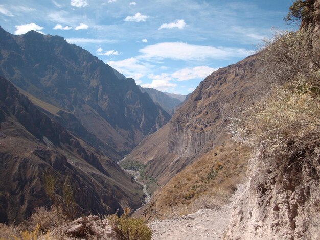 El cañón de Colca