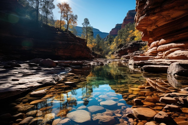 Cañón con piscinas naturales reflejado cielo generativo IA