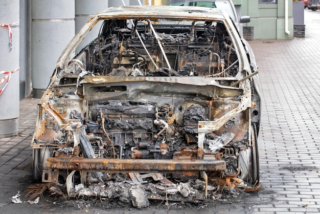 Carrinho de compras abandonado