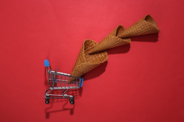 Carrinho de supermercado com cones de waffle de sorvete em fundo vermelho brilhante. Vista do topo