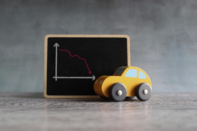 Carro de brinquedo e quadro-negro com gráfico de seta para baixo Concessionária de aluguel de carros diminui o conceito de vendas perdidas