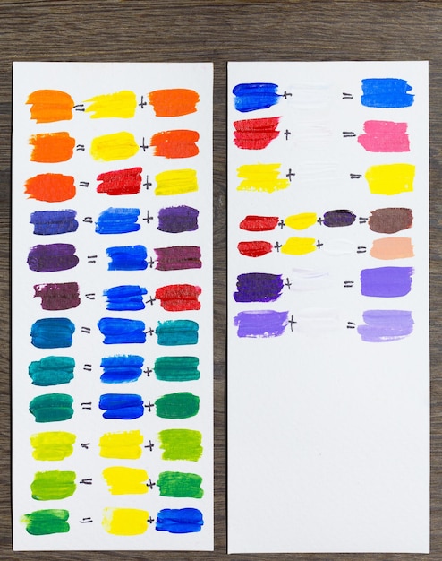 Carta de colores de pintura para diferentes combinaciones de colores.