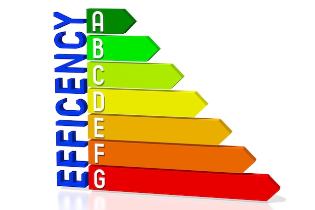 Carta colorida da eficiência com ilustração 3D do conceito da eficiência das setas