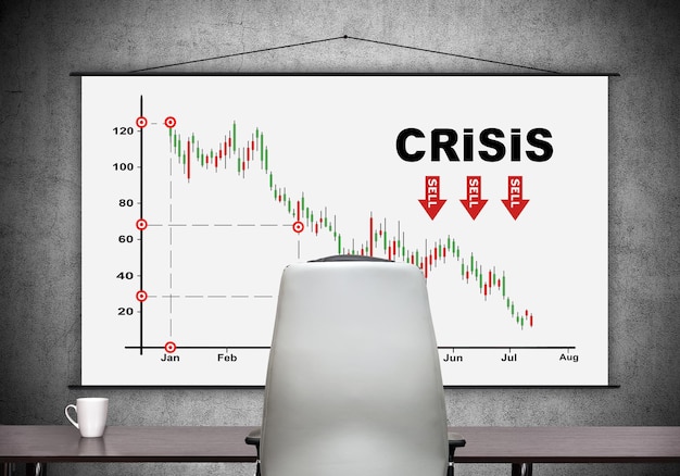 Cartaz com gráfico de crise