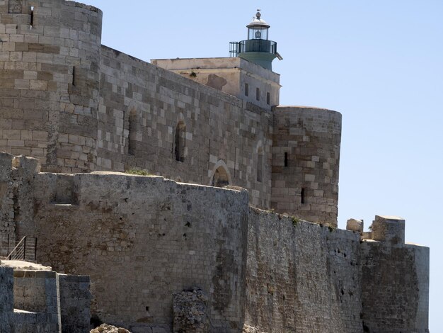 Castelo de Maniace em Ortigia, Sicília