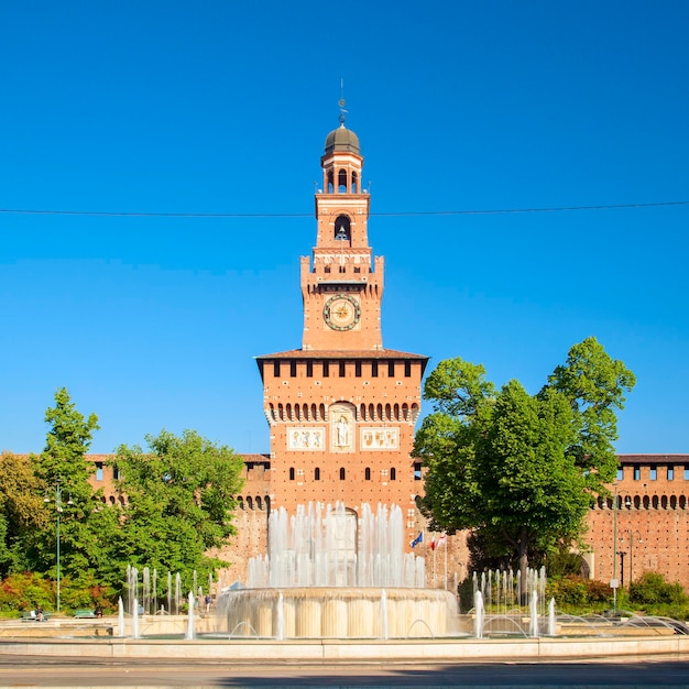 Castillo Sforza en la ciudad de Milán