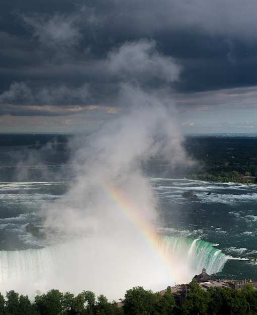 Cataratas canadenses em ferradura em Niagara
