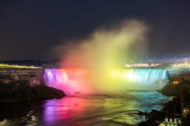 Cataratas do niágara à noite