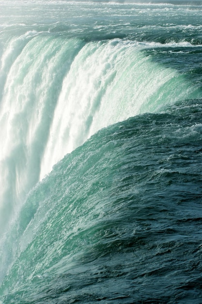 Cataratas do Niágara