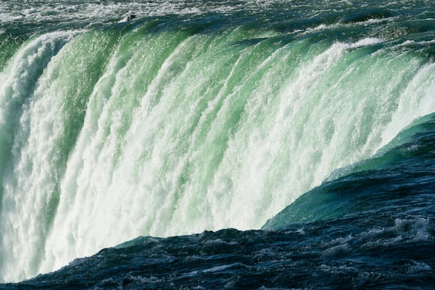 Cataratas Horseshoe canadienses en Niagara