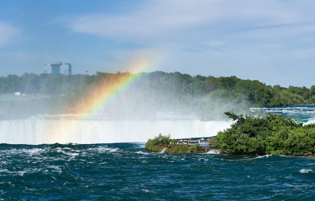 Cataratas Horseshoe canadienses en Niagara