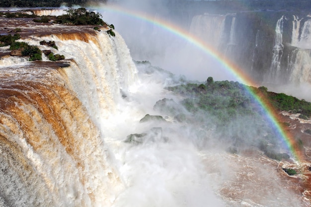 Cataratas del Iguazú