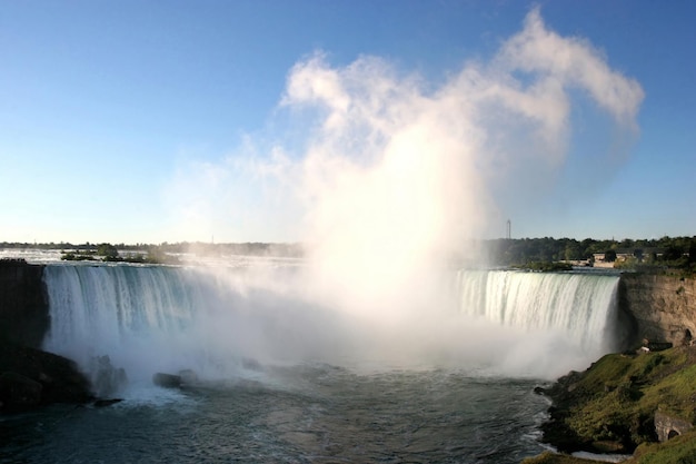 Cataratas del Niágara