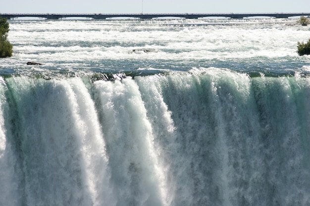 Cataratas del Niágara