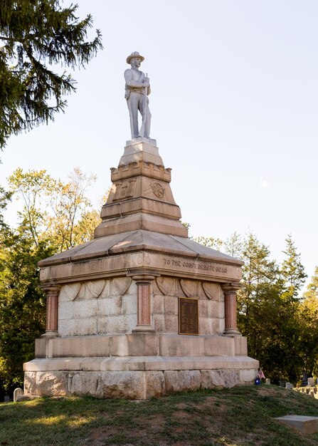 Cementerio confederado en Fredericksburg VA