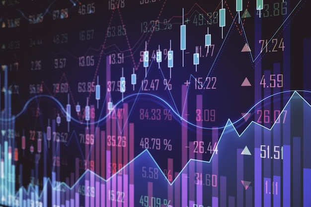 Cenário de gráfico forex roxo