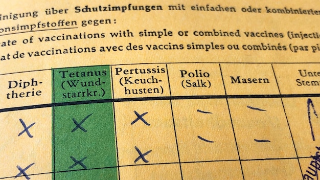 Certificado internacional alemão de vacinação com registros ausentes para sarampo e poliomielite