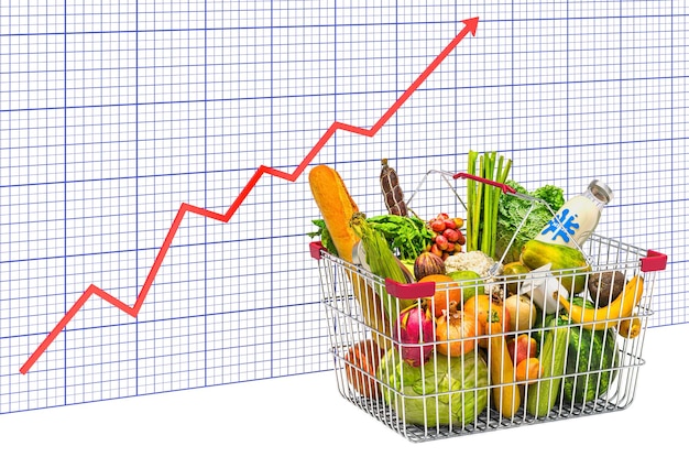 Cesta de compras llena de productos de comestibles con gráfico de crecimiento 3D