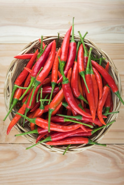 cesta llena de chiles rojos en madera