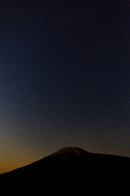 Céu estrelado em um fundo de picos de montanha.