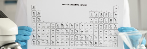 Foto chemiker mit handschuhen hält das periodensystem der chemischen elemente und die klassifizierung der chemischen elemente