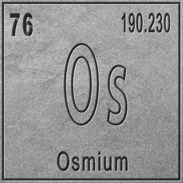 Chemisches Element Osmium, Zeichen mit Ordnungszahl und Atomgewicht, Element des Periodensystems, silberner Hintergrund