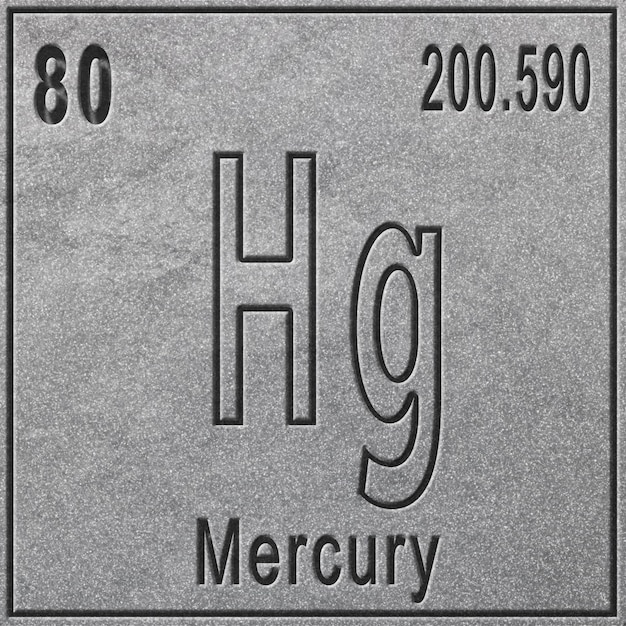 Chemisches Element Quecksilber, Zeichen mit Ordnungszahl und Atomgewicht, Element des Periodensystems, silberner Hintergrund