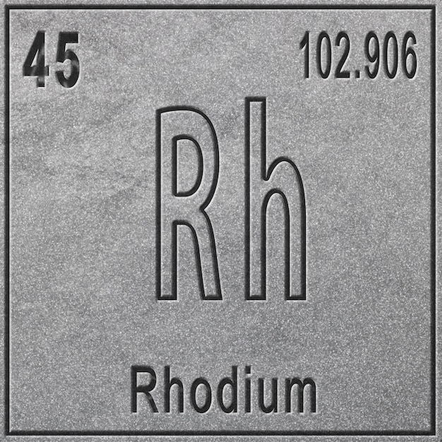 Chemisches Element Rhodium, Zeichen mit Ordnungszahl und Atomgewicht, Element des Periodensystems, silberner Hintergrund