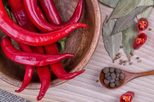 Chile rojo en un plato en la cocina